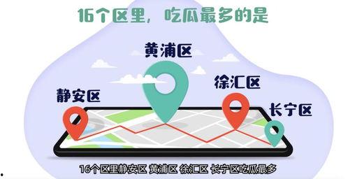 吃瓜导航群,网络社交新趋势下的娱乐风向标